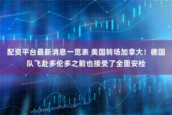 配资平台最新消息一览表 美国转场加拿大！德国队飞赴多伦多之前也接受了全面安检